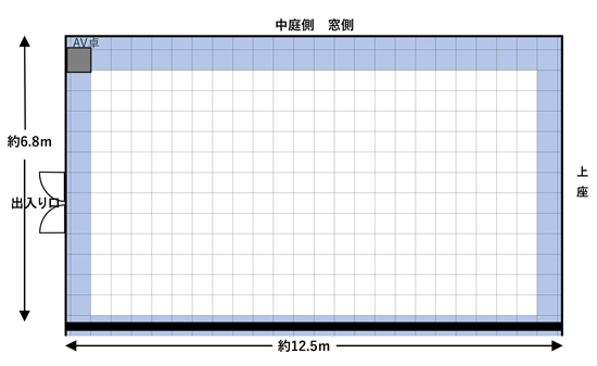 見取り図(302)