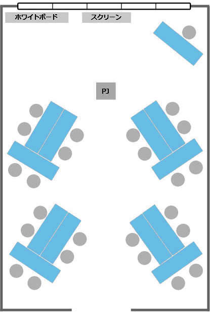 小会議室グループ式