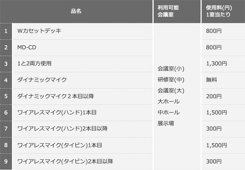 音響設備料金表