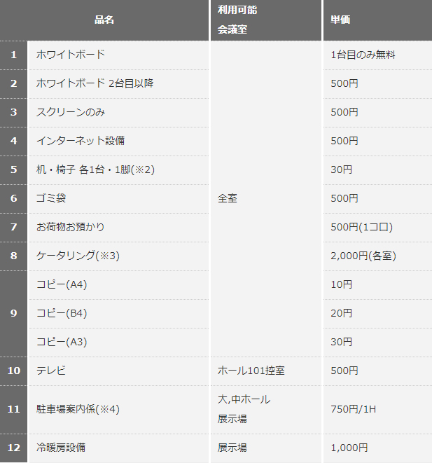 その他料金表